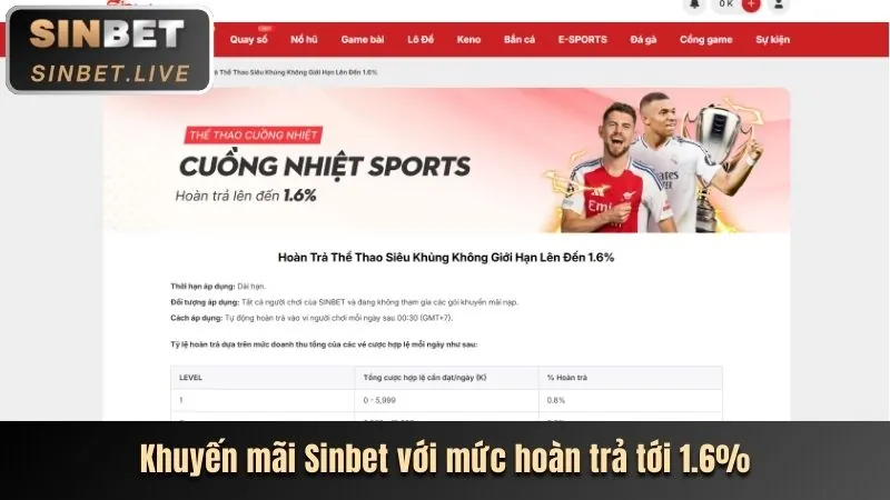 Khuyến mãi thể thao tx666